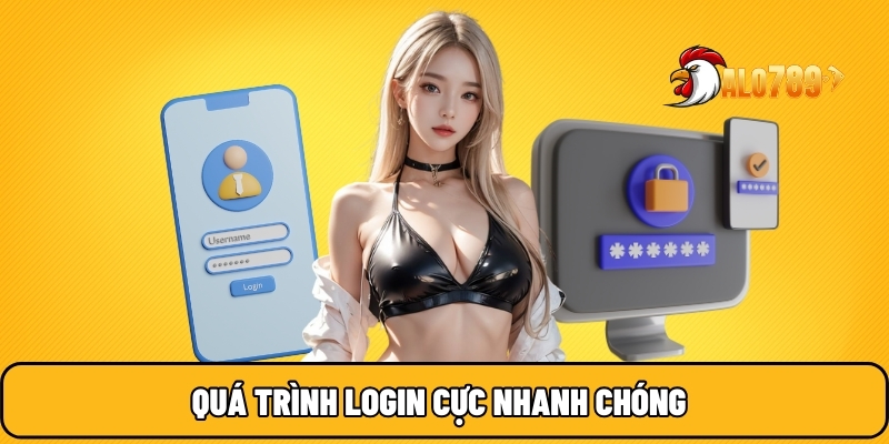 ALO789 🎖️ Trang Chủ Uy Tín NO.1 Trên Thị Trường Đổi Thưởng 2025 22 Quá trình login cực nhanh chóng